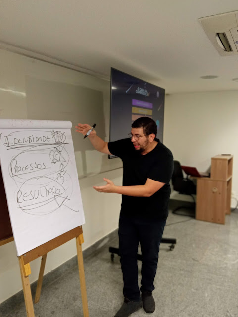 Luis Filipe dando uma formação, escrevendo 'Identidade, Processos, Resultado' no flip chart